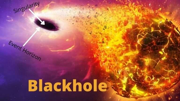 What is a Black Hole? It's detail information