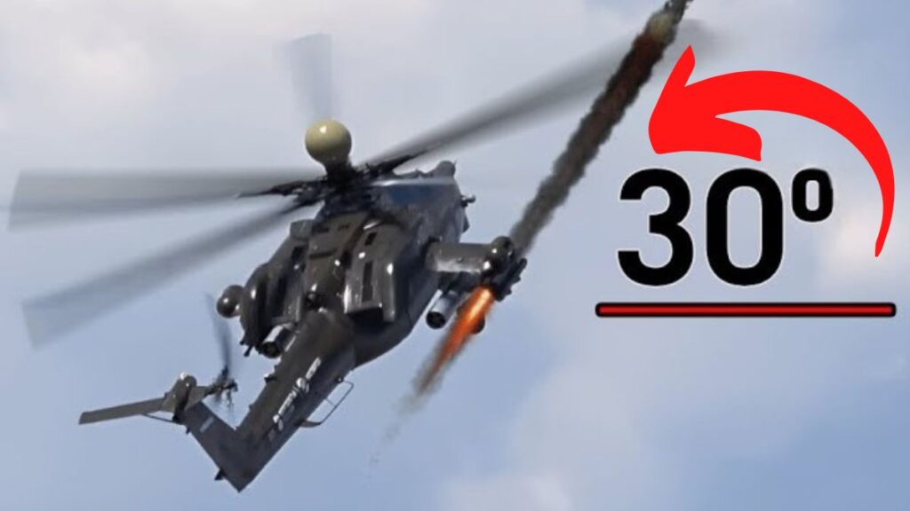 Why Are Russian Helicopters Shooting Up at the Sky